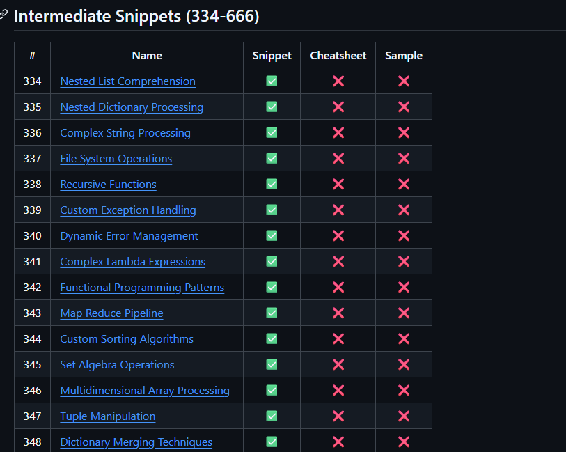 python-1000-snippets screenshot 4