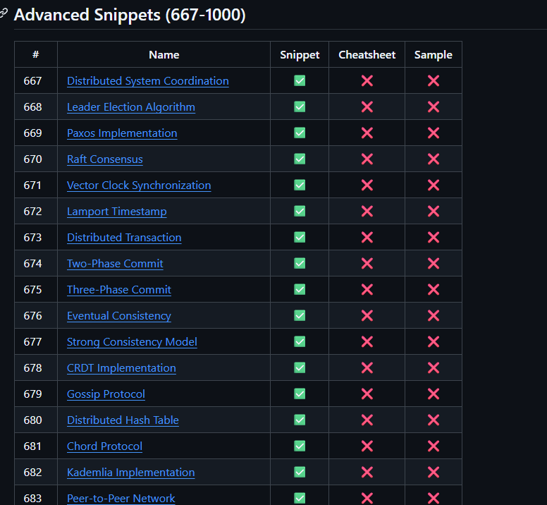 python-1000-snippets screenshot 5